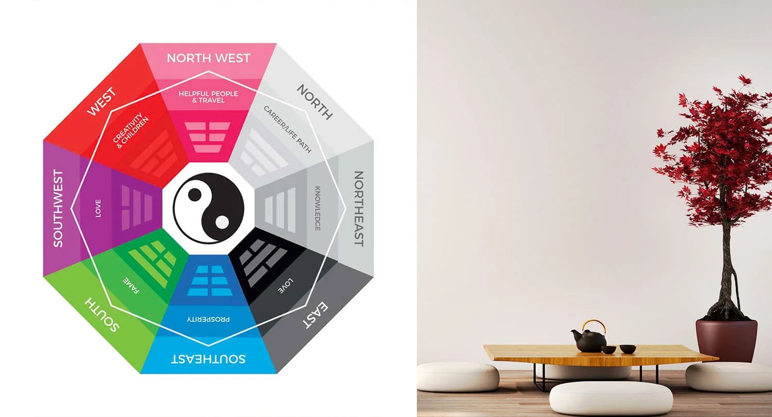 Feng Shui Tips for Interior Design